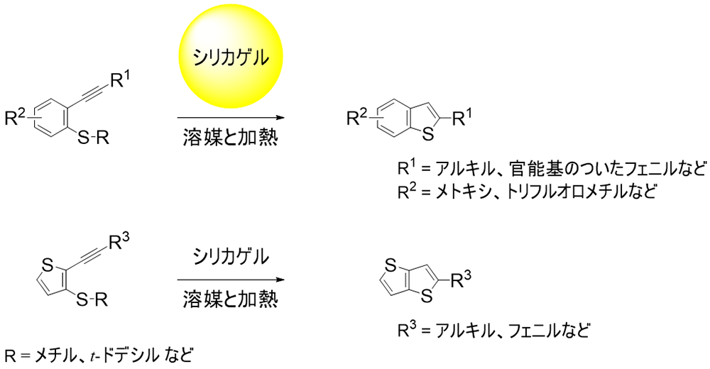 シリカゲルを利用したベンゾチオフェン合成法の適用拡大