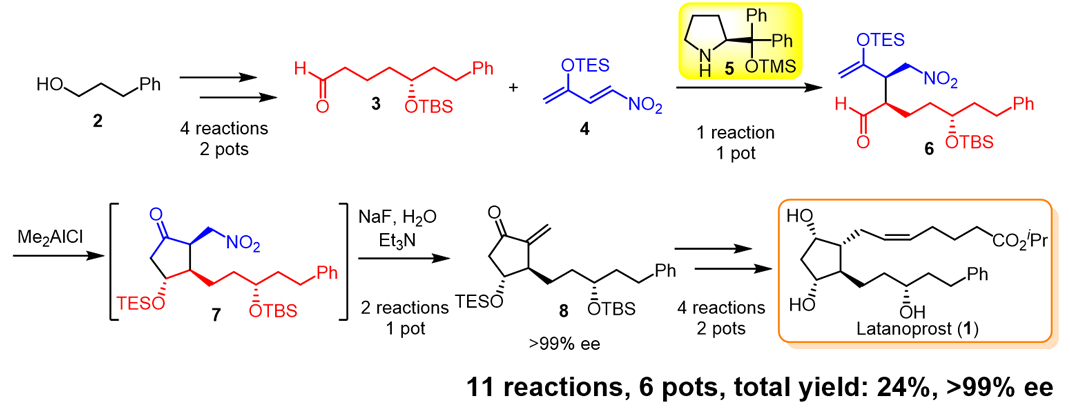 有機触媒を用いたラタノプロストの6ポット合成